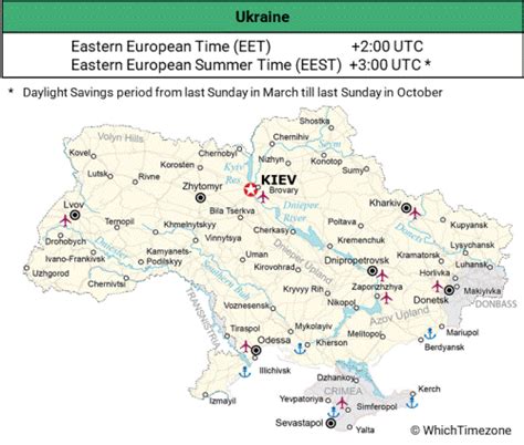 est to kyiv time|Time in Eastern Time and Kyiv.